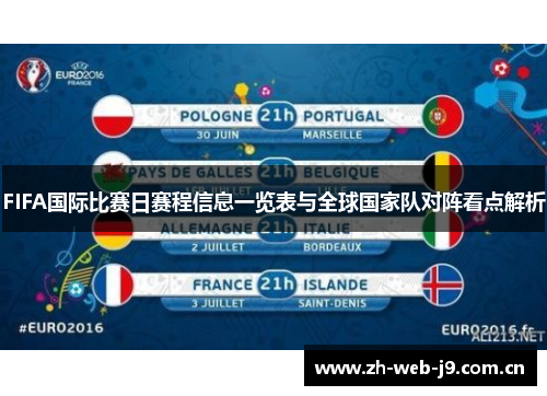 FIFA国际比赛日赛程信息一览表与全球国家队对阵看点解析