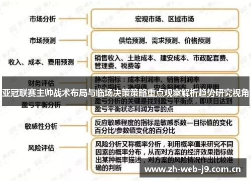 亚冠联赛主帅战术布局与临场决策策略重点观察解析趋势研究视角